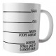 Taza Silencio Hablar Medidas Caca Cerámica Mod 02