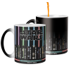 Taza Mágica Sables De Luz Logo Star Wars Darth Vader Obi Wan